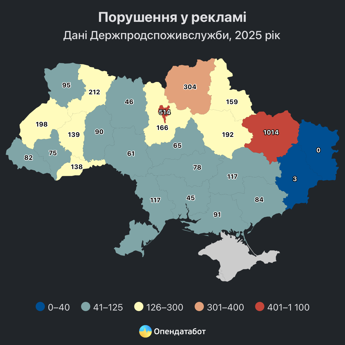 Бізнес отримав понад 10,6 млн грн штрафів за порушення рекламного законодавства