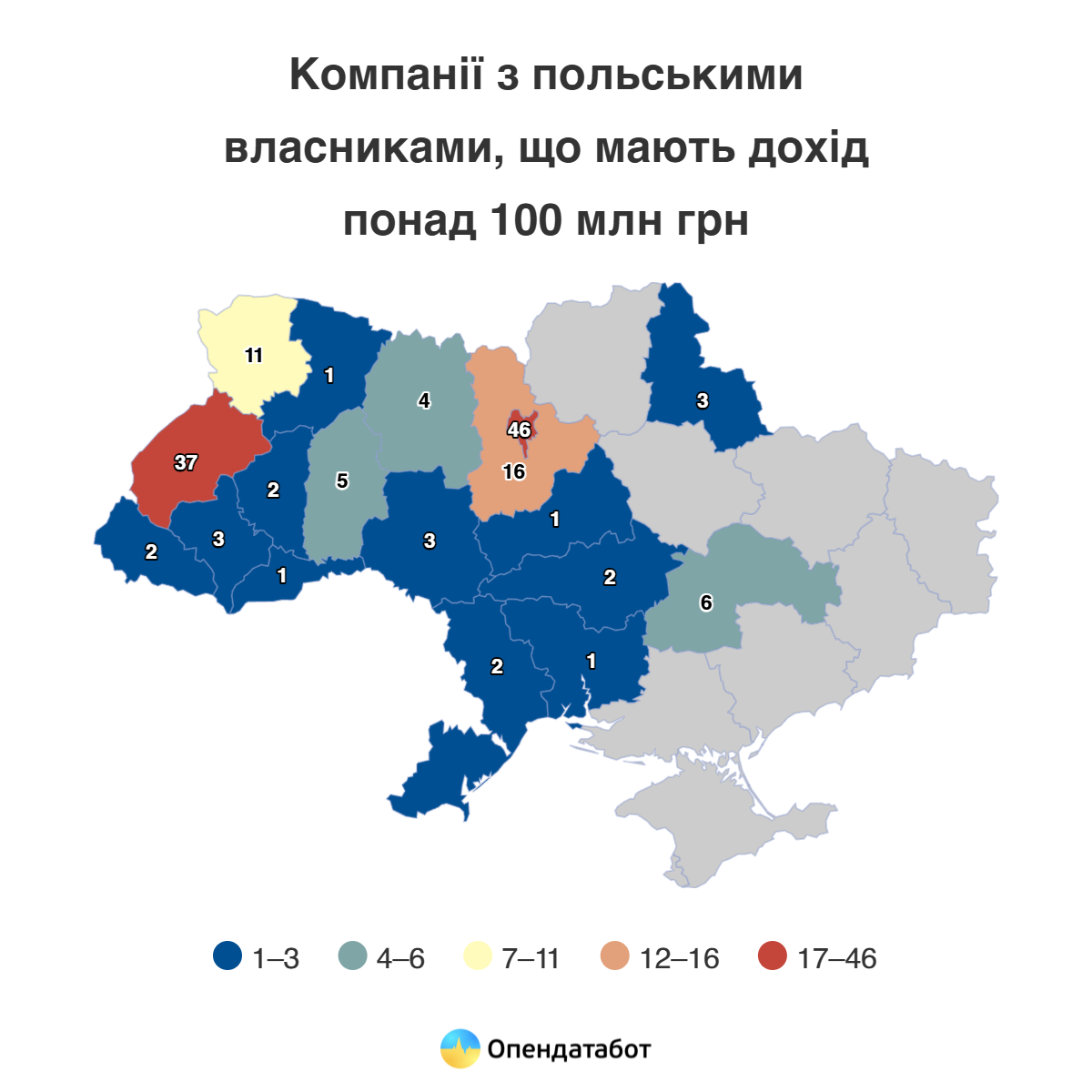 Дохід компаній із польськими власниками в Україні зріс на 20% за рік