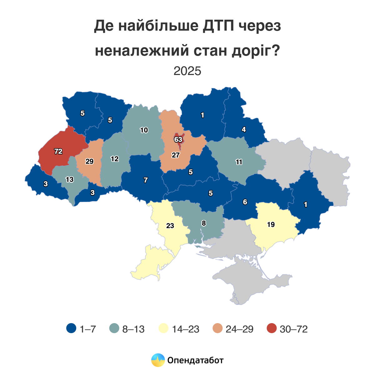 В Україні майже на третину поменшало ДТП через поганий стан доріг