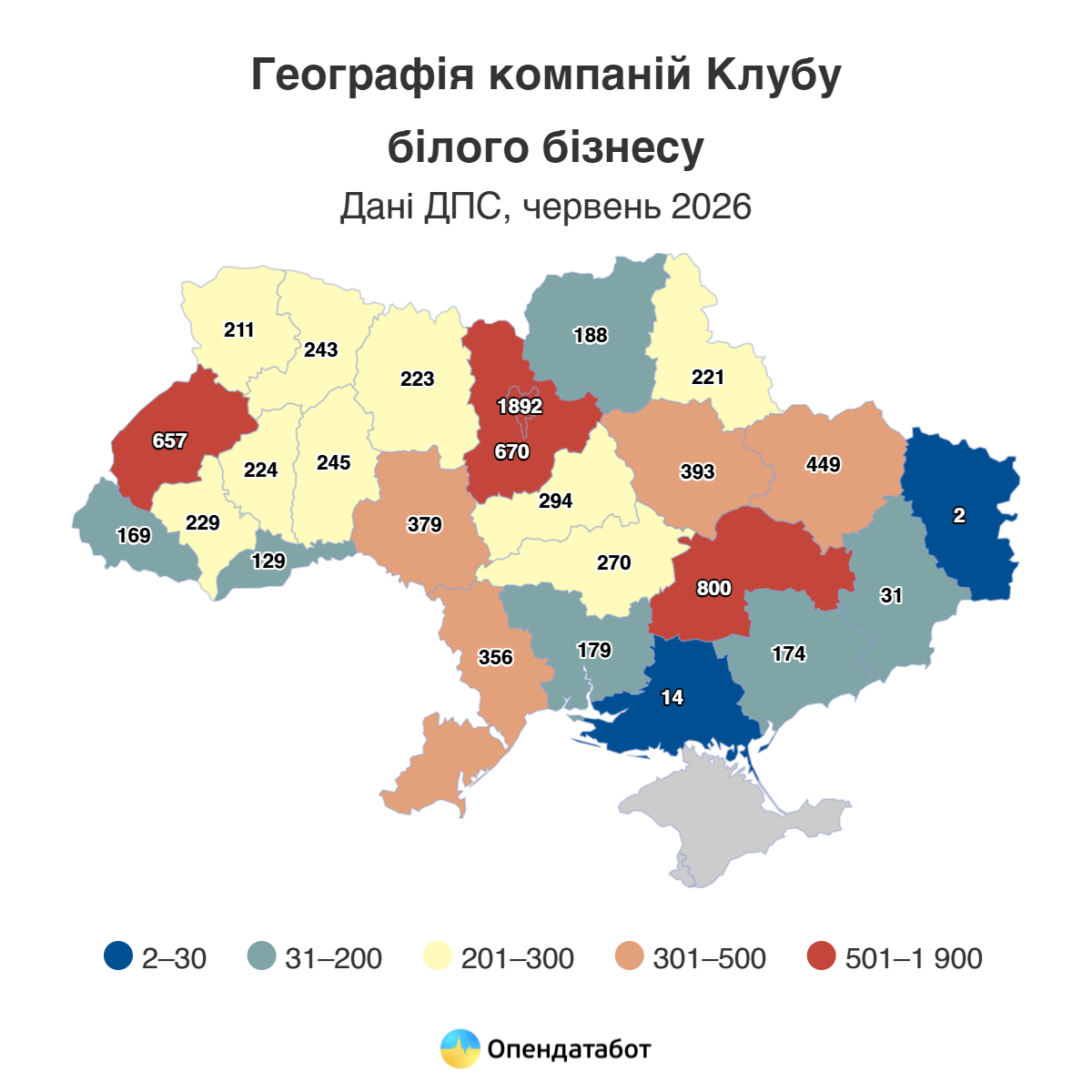 Клуб білого бізнесу оновився на 32% за квартал: Дані Опендатабот