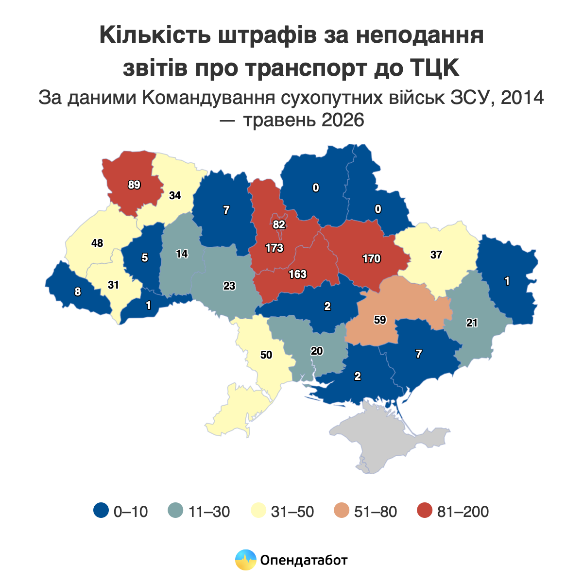 Бізнесу нарахували понад 7 млн грн штрафів за неподання даних про транспорт до ТЦК