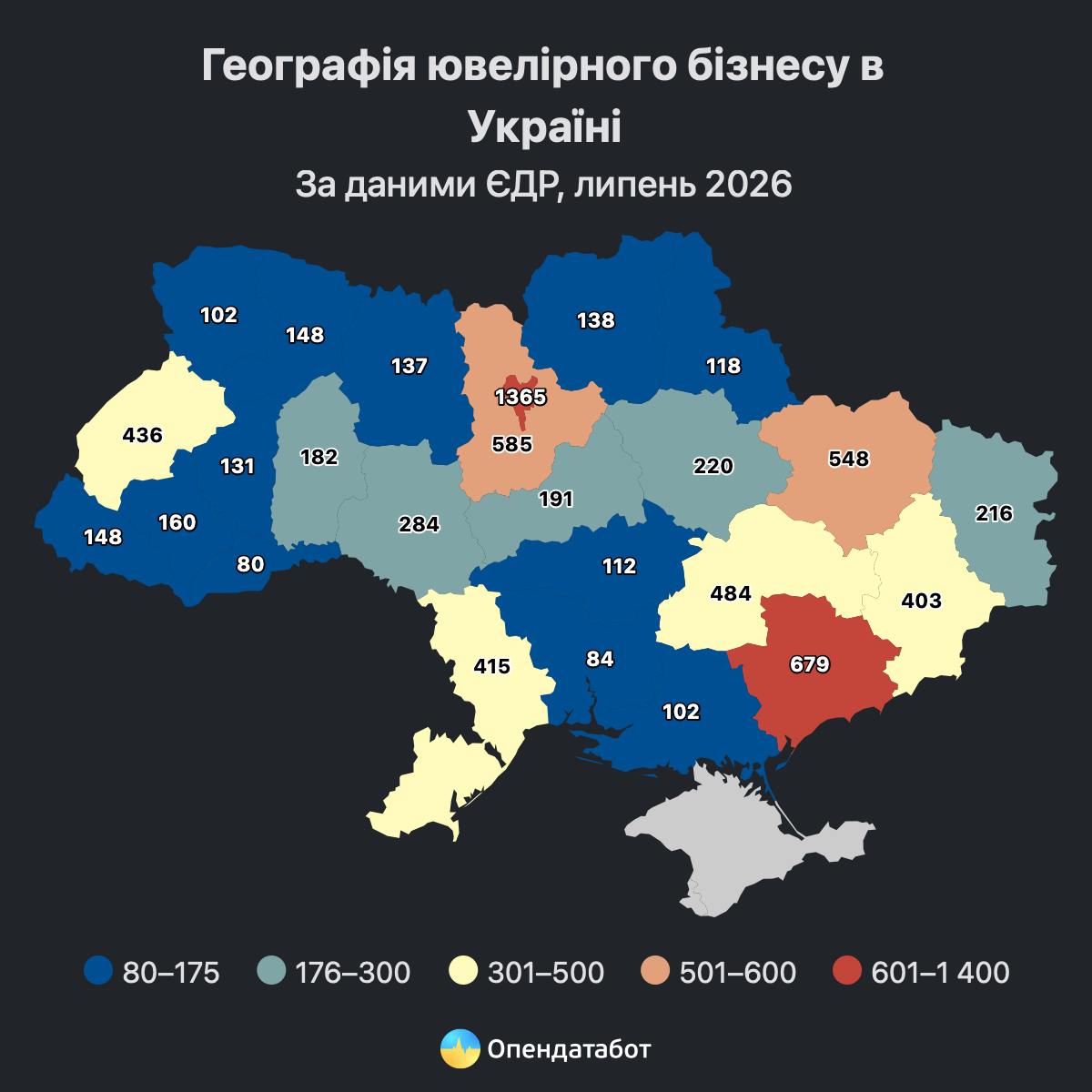 84% ювелірного бізнесу в Україні працює як ФОП