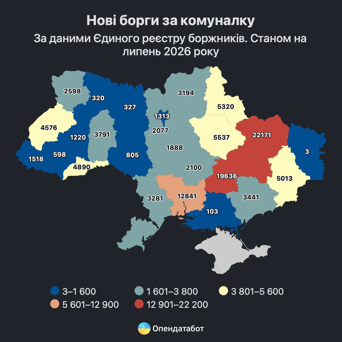 В Україні за пів року відкрили понад 108 тисяч проваджень через борги за комуналку