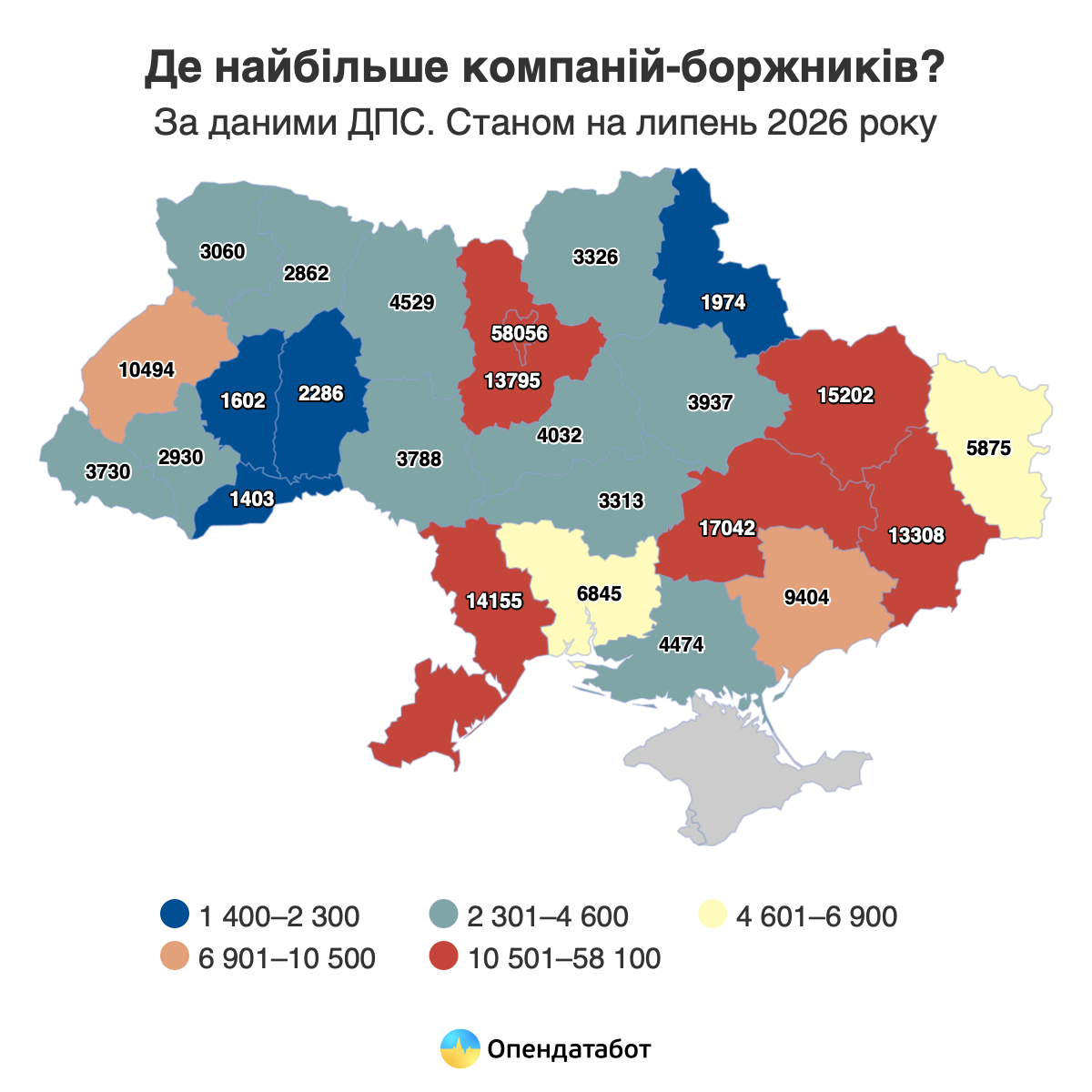 Податковий борг компаній зріс у 2,5 раза від початку повномасштабної війни: скільки винен бізнес